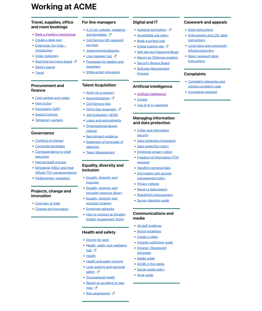 A signpost page with an introduction followed by four columns of links